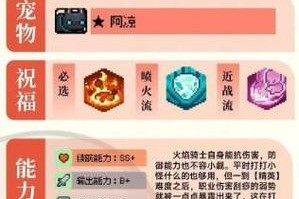 元气骑士宠物无限蓝开启方法（详解无限魔力获取技巧，让你在游戏中轻松胜利）