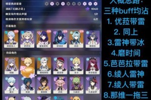 《探索原神世界的最佳攻略指南》（开启冒险之旅，成为原神大师！）