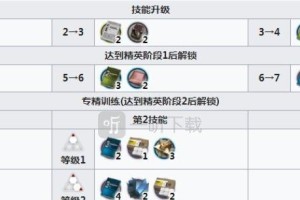 《明日方舟》澄闪技能强度一览（探索明日方舟最强异能者的力量——澄闪）