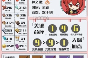 原神攻略测评（揭秘原神的玩法、角色与剧情，助您成为顶尖旅行者）