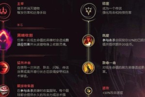 火力无限！攻略英雄装备选择细节（无限火力出装攻略详解，让你成为战场上的绝对杀手！）