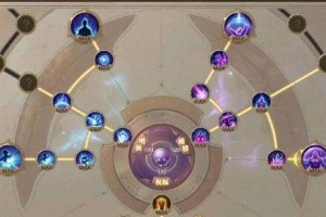 《王者荣耀自走棋天赋大全》（各职业最强天赋汇总，让你轻松上分！）