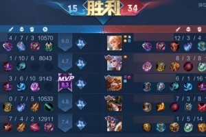 绿茶瑶妹出装攻略（掌握最新绿茶瑶妹出装攻略，提升你的游戏实力！）