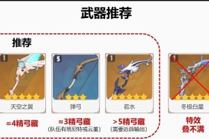 原神宵宫玩法攻略（探索宵宫的技巧，成为神射手的关键）