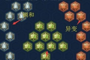 《牛魔辅助全肉出装攻略》（从攻防平衡到团队作战，打造无坚不摧的牛魔辅助！）