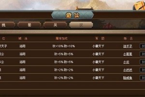 三国演义多技能版攻略（全面掌握游戏技能，成就一代名将）