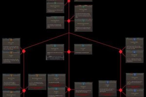 探秘魔法天赋技能的无穷搭配攻略（释放魔法潜能，驭使无尽力量！）