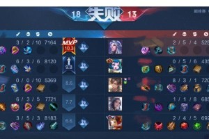 金蝉炸鱼出装攻略（掌握关键装备，成为金蝉炸鱼真正的王者！）