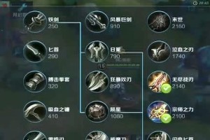 凯的铭文出装攻略最新（全面解析凯的铭文、出装和策略，带你成为无敌的凯玩家！）