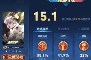 单挑貂蝉出装攻略大全（从装备选择到技能加点，教你打造无敌的单挑貂蝉！）