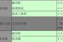 侍魂4双人游戏攻略（带你一起探索侍魂4双人模式，成为真正的剑客大师）