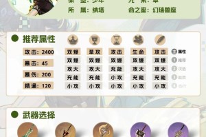 探秘原神11-1挑战攻略（解析原神11-1关卡攻略，带你轻松突破难关）