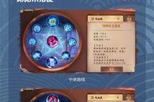 阴阳师打法出装攻略（攻略、出装、赢取胜利，关键一步不可少！）