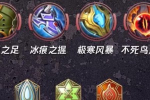 王者荣耀战队出装搭配攻略（打造无敌战队，出装搭配关键一招）