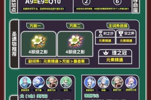 原神万叶材料攻略（绝美新地图，全面解锁万叶绘卷，尽览精彩奖励！）