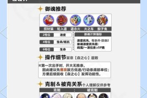 原神攻略（探索小鹿的技能与战术，成为原神世界的强者）