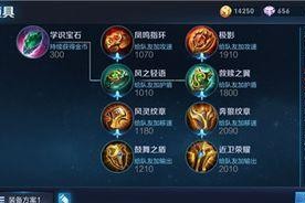 怪兽玩法出装攻略（解读怪兽玩法，帮你轻松掌握最佳出装方案！）