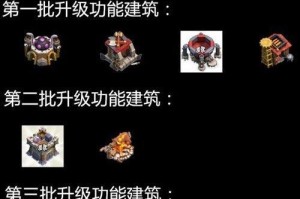 部落冲突冒险攻略（打造最强部落，征服敌人，成为真正的部落英雄！）