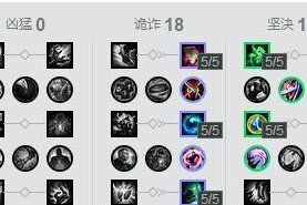 《流浪方舟》游戏狗头流搭配攻略（打造最强狗头阵容，让你轻松通关）