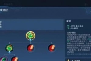 2023鬼谷子攻略汇总（掌握技巧，升级技能，无往不利！）