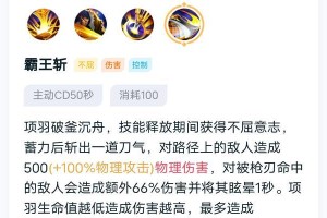 打造最强艾琳专精装备攻略（一览艾琳专精装备属性，让你更好的上分！）